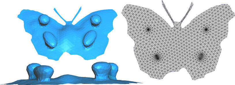 Illustration of the method : final result using iterative approach