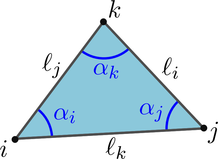 Triangle \(T=(i,j,k)\) with angles \(\alpha\) notations